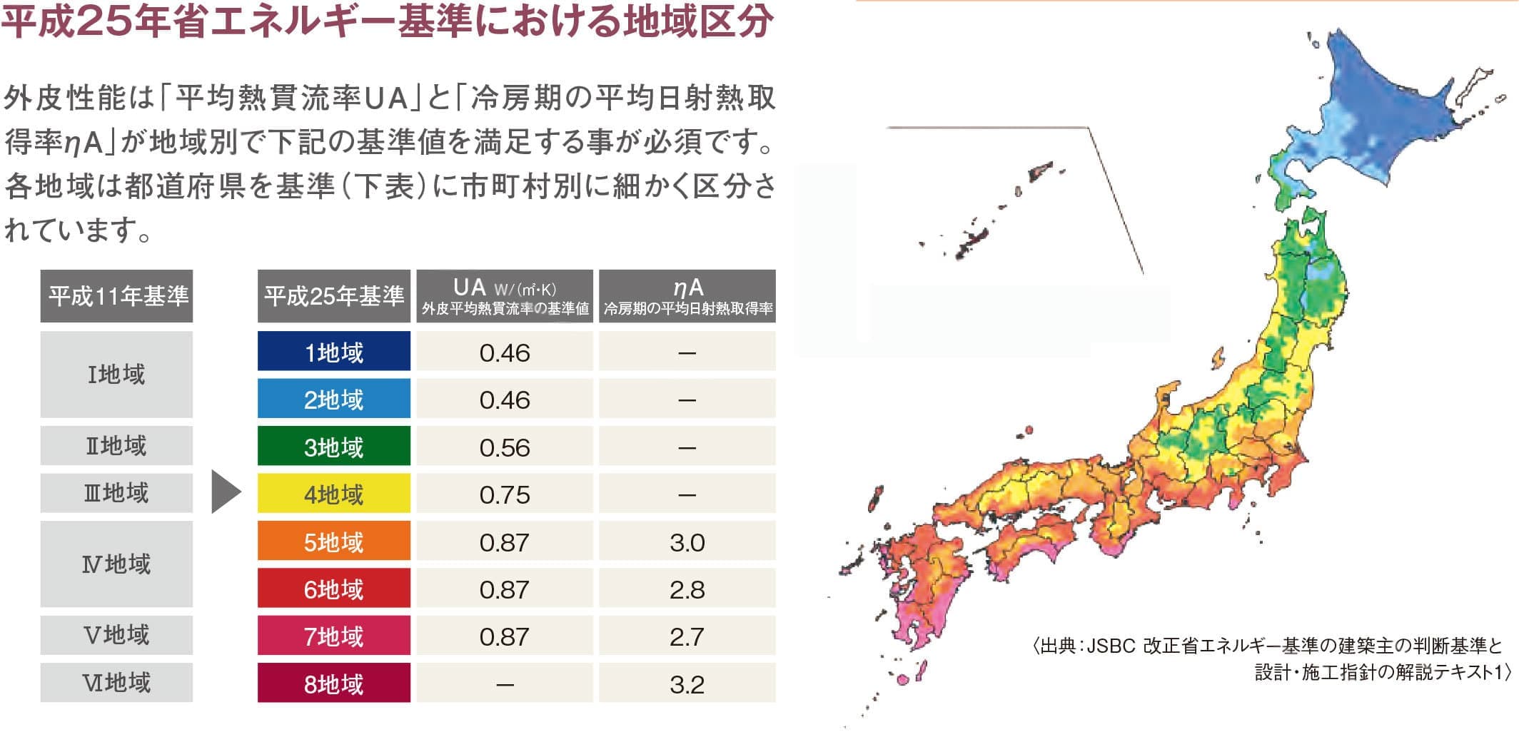 断熱性能 東村山の注文住宅の工務店 エバーグリーン 断熱性能 東村山の注文住宅の工務店 エバーグリーン